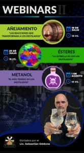 🔬 Secretos de la Destilación: Tres Módulos al precio de dos