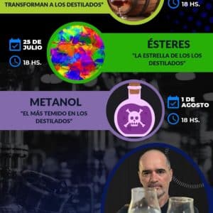🔬 Secretos de la Destilación: Tres Módulos al precio de dos