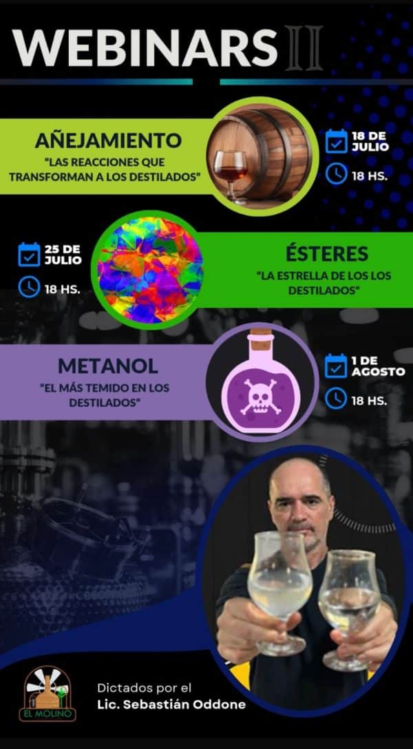 🔬 Secretos de la Destilación: Tres Módulos al precio de dos