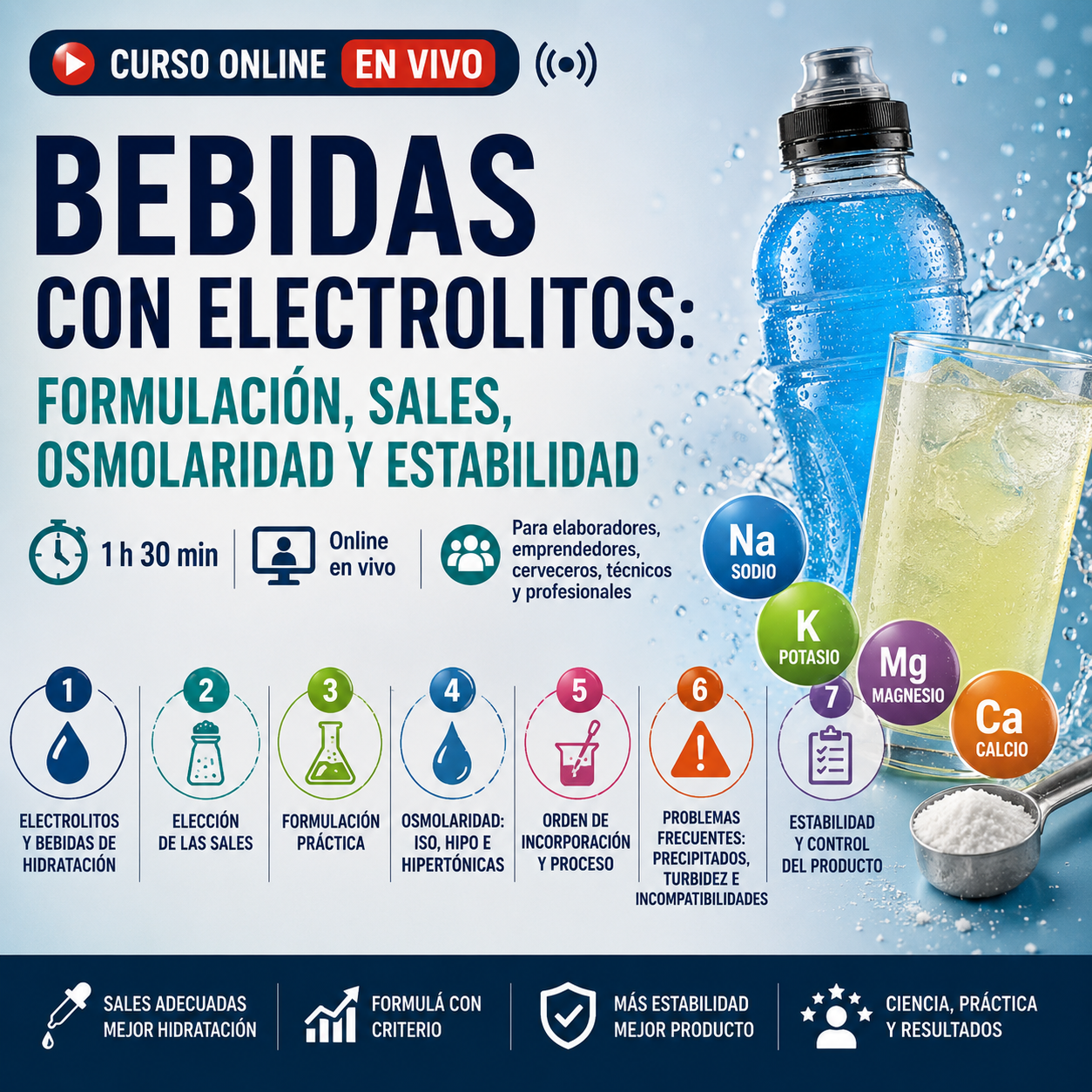 Bebidas con Electrolitos: formulación, sales, osmolaridad y estabilidad